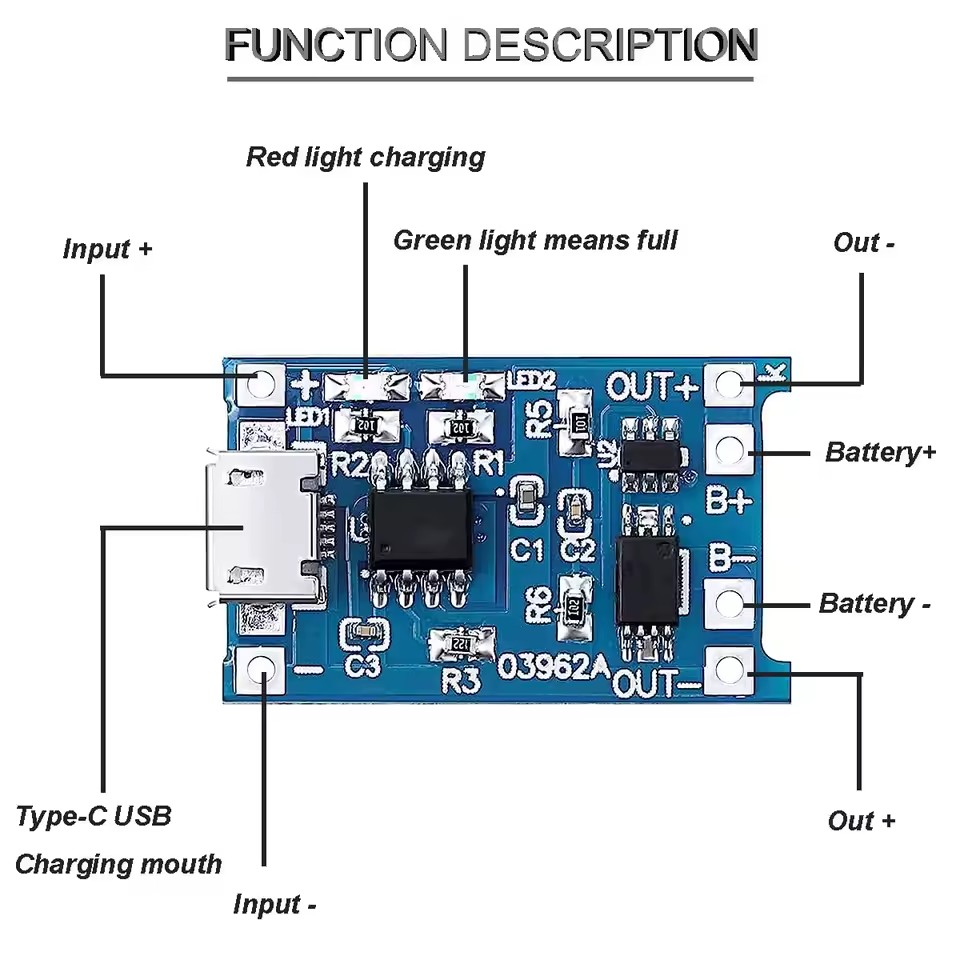 20-1 ชิ้น แผงวงจรชาร์จ Type C/ - Usb Hub บทวิจารณ์และราคา