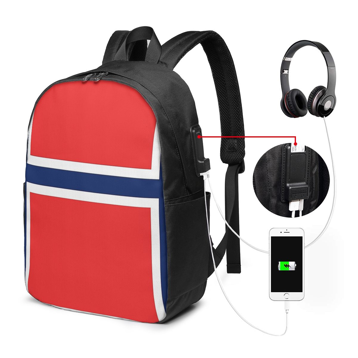 กระเป๋าเป้สะพายหลังธงชาตินอร์เ - Laptop Bag บทวิจารณ์และราคา