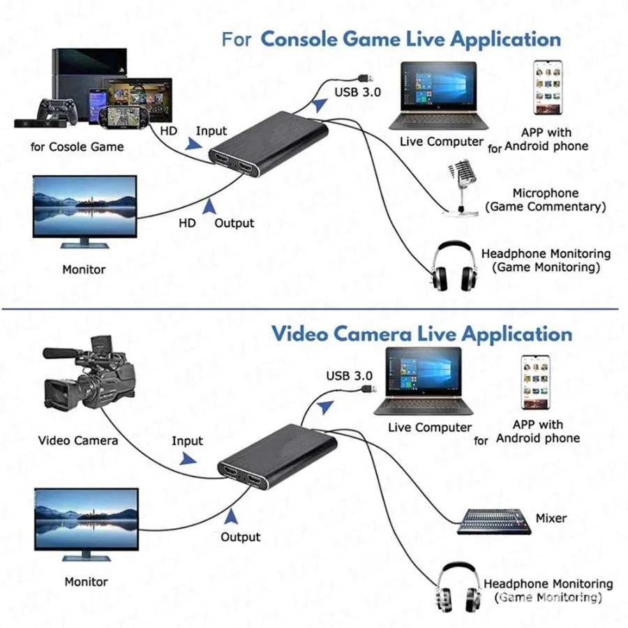 การ์ดบันทึกวิดีโอ 4K USB 3.0 ร - Hdmi Cable บทวิจารณ์และราคา