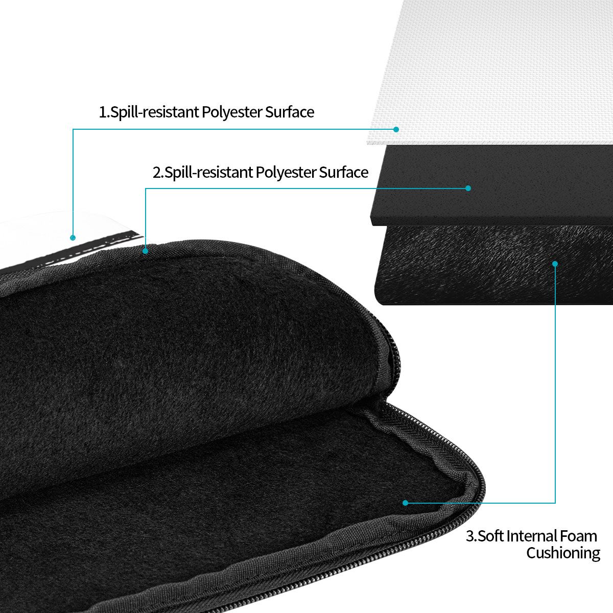 ซนูปี้ส์ วูดสต็อก สไมล์ กิ๊กเก - Laptop Sleeve บทวิจารณ์และราคา